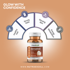 DermaGlow – Biotin Plus