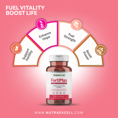 FertiMax – L-Arginine