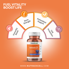 Immuni-CZ – Calcium, Zinc & Vitamin C