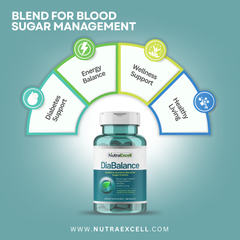 DiaBalance – Blood Sugar Support