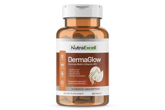 DermaGlow – Biotin Plus