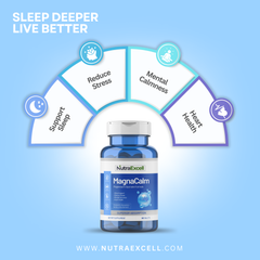 MagnaCalm – Magnesium Glycinate (500mg)