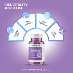 CollaRenew – Collagen